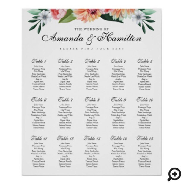 Timeless Blooms Watercolor Florals Wedding Seating Poster