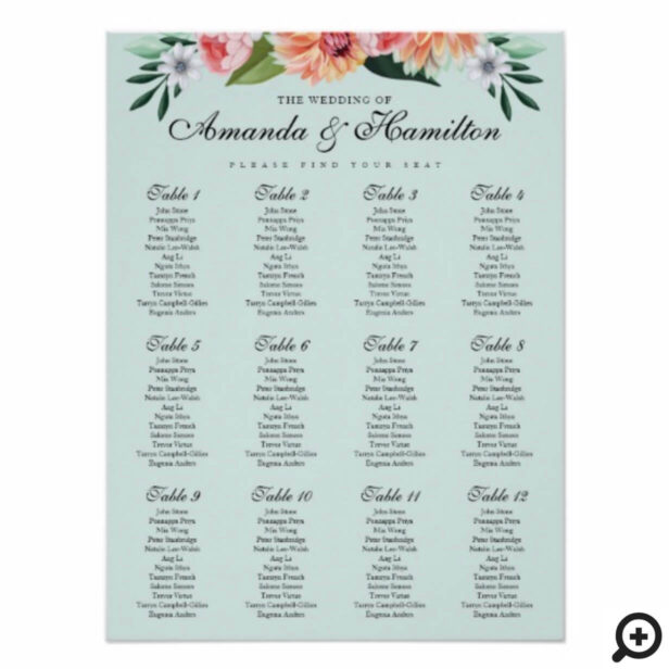 Timeless Blooms Watercolor Florals Wedding Seating Poster