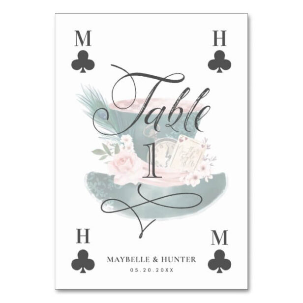 Mad Hatter Watercolor Vintage Alice in Wonderland Table Number